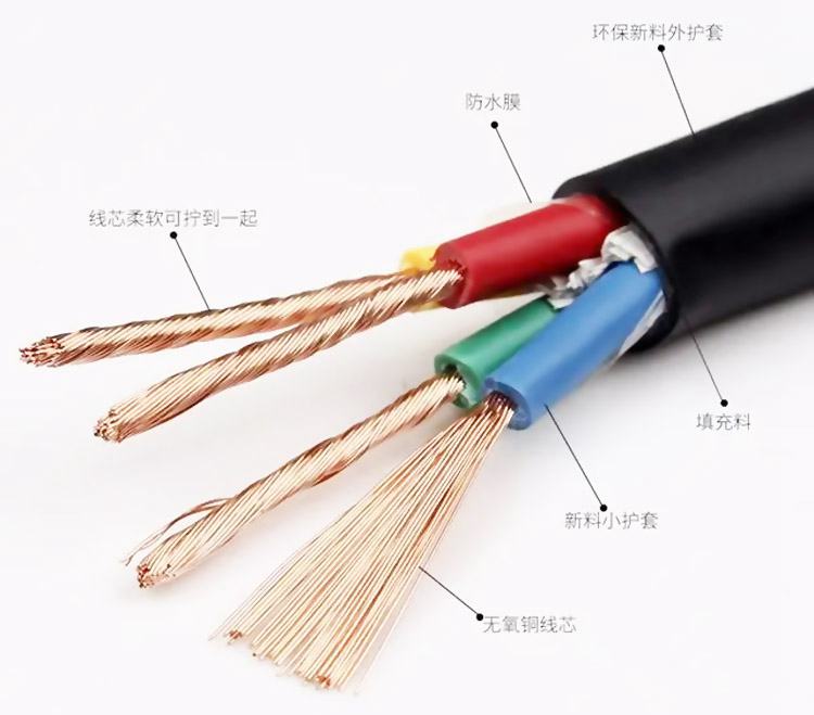 阻燃型护套电缆线ZC-RVV